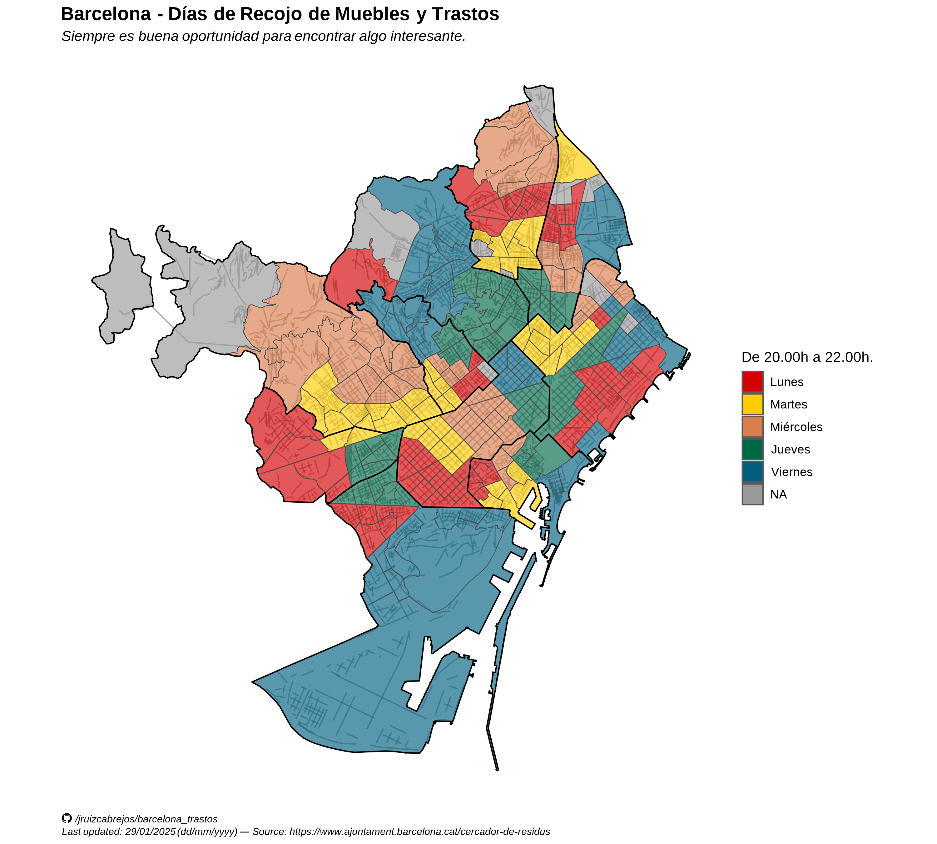 barcelona_map_trastos