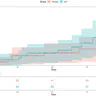 Bovine lactoferrin for the prevention of COVID-19 infection in health care personnel a double-blinded randomized clinical trial (LF-COVID)